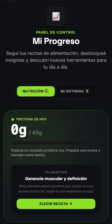 Medidor de proteína del día